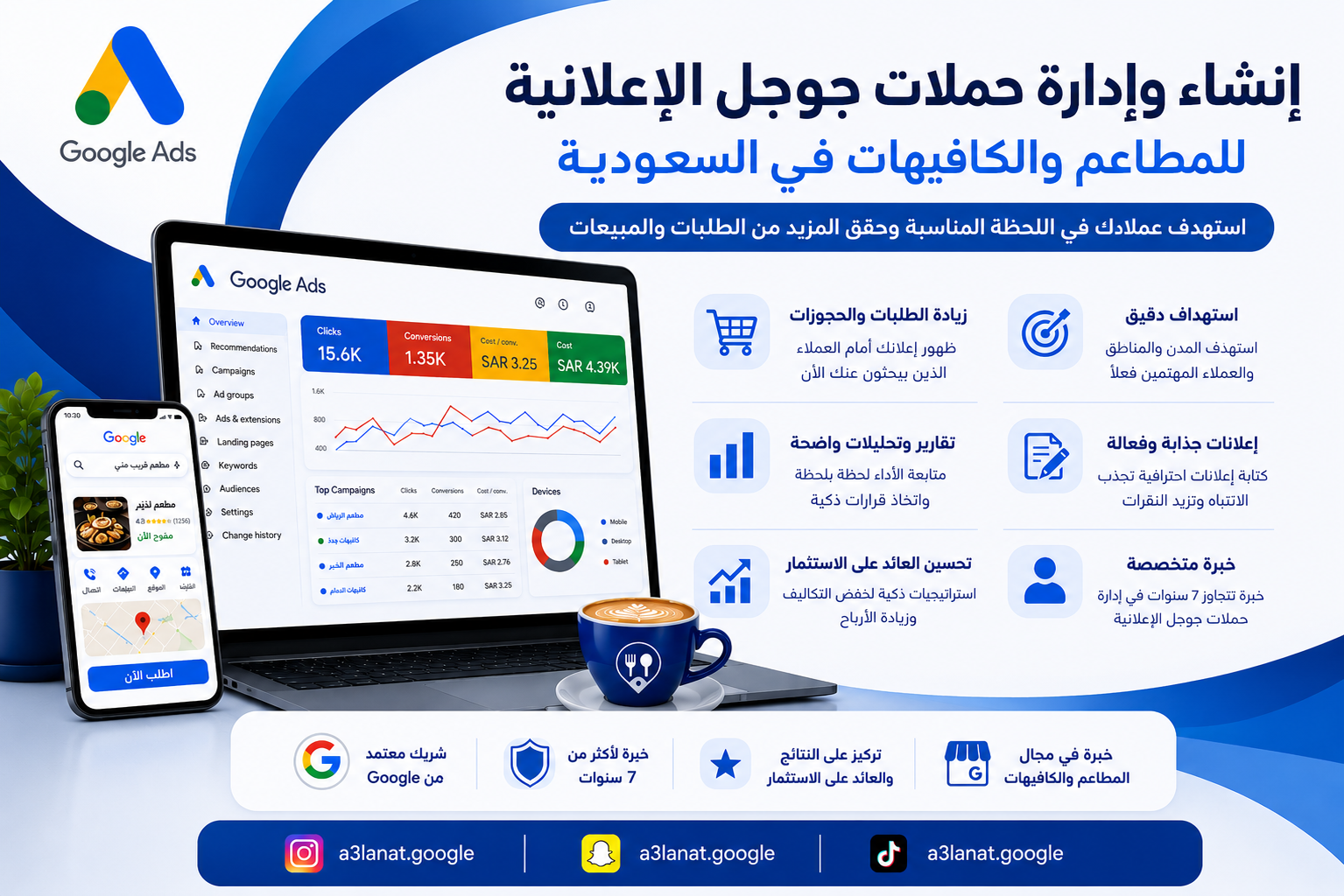 إنشاء وإدارة حملات جوجل الإعلانية للمطاعم والكافيهات في السعودية |Google Ads  0572996748